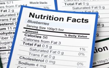 Why You Need to Learn How to Read Nutrition Labels?